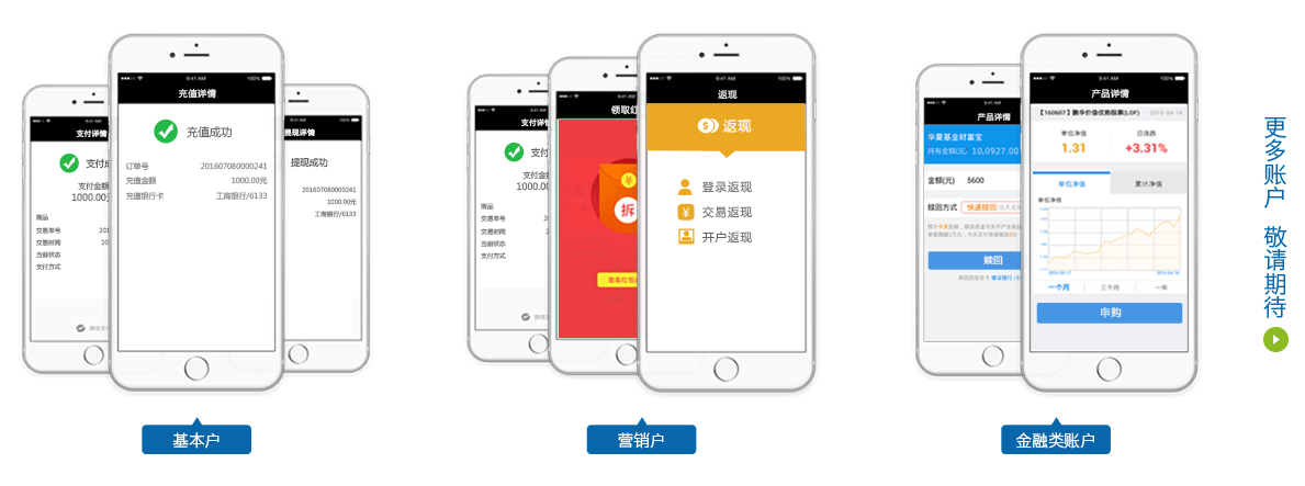新易支付 - 易支付官网,易支付【首页】